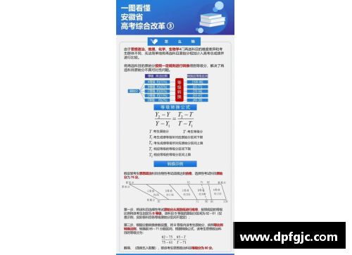 JN江南体育官方网站高中体育课程调整及实施方案 - 副本